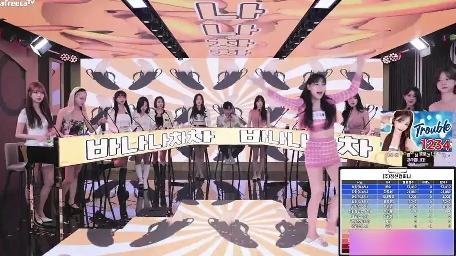 《jinricp女团小黑屋完整版卸甲》高清在线观看-无广告-韩国BJ舞团视频全集-免费播放-爱奇艺